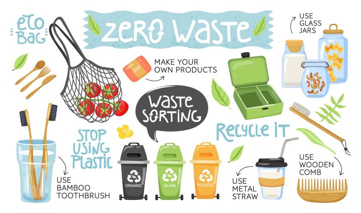 Seven Ways to Minimize and Process Wastes at School